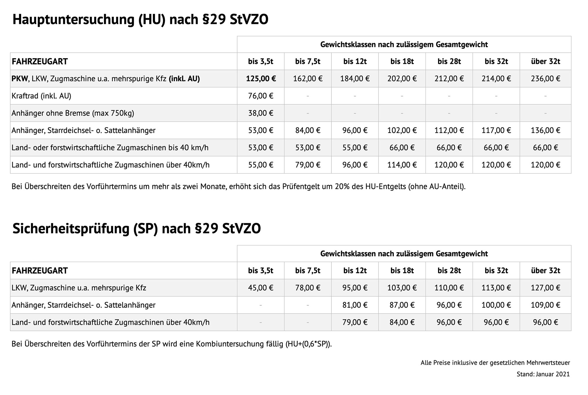 Preisliste-Stoeckel-Januar-2021