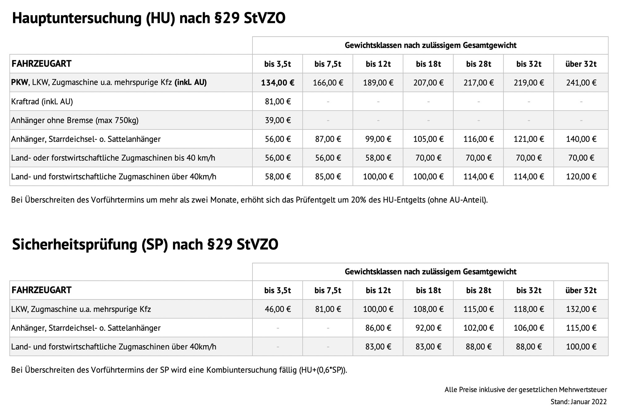 Preisliste-Stoeckel-Januar-2022
